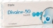 Generic Solodyn (Divaine by Cipla)