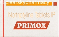  Generic Aventyl (Primox by Sun Pharma) 